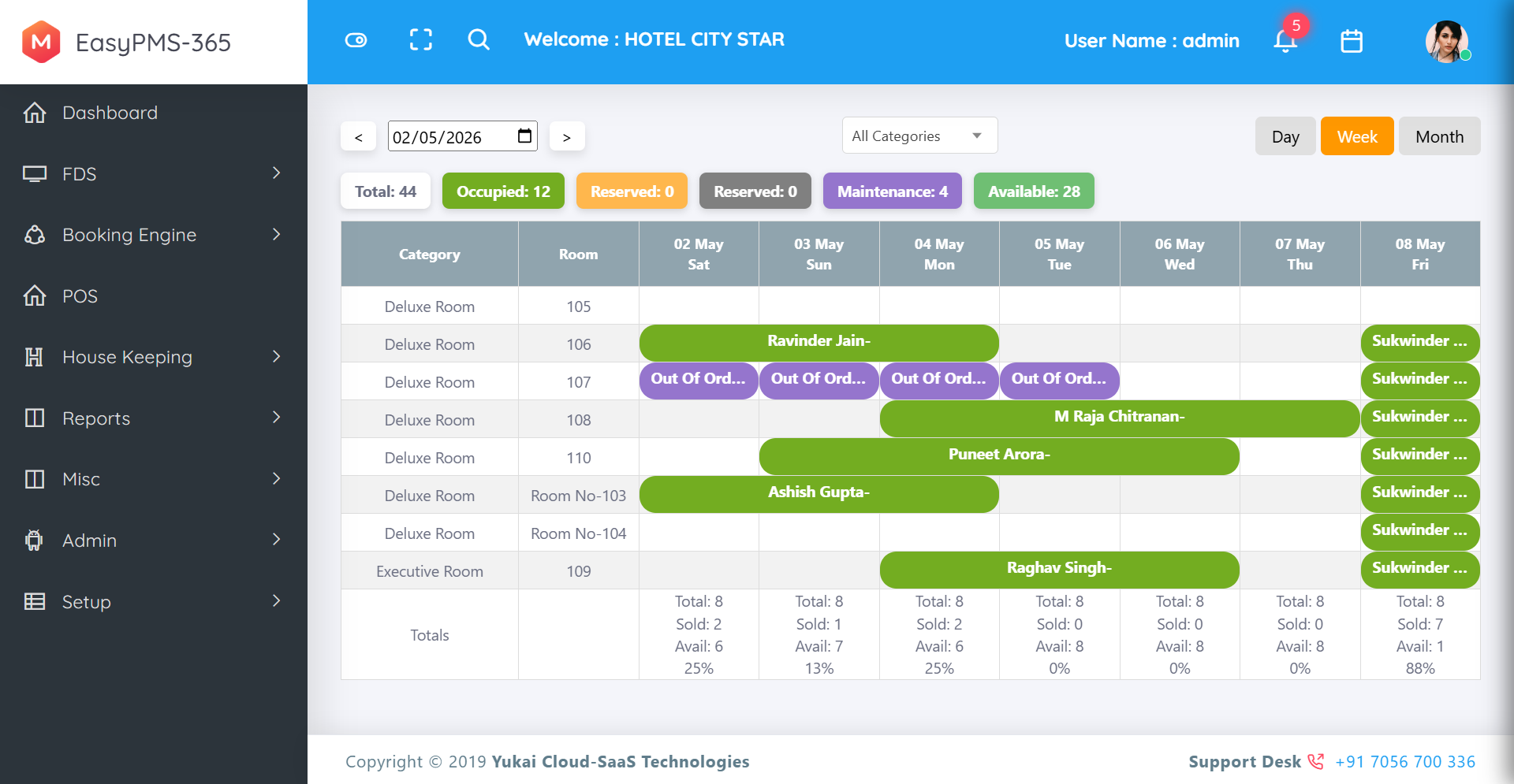 Hotel Software Jaipur Rajasthan, Property Management Software Jaipur Rajasthan, Channel Manager Jaipur Rajasthan, Booking Engine JaiPur Rajasthan